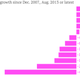 Image for article titled Euro zone shoppers are opening their wallets, but a full recovery is a distant dream
